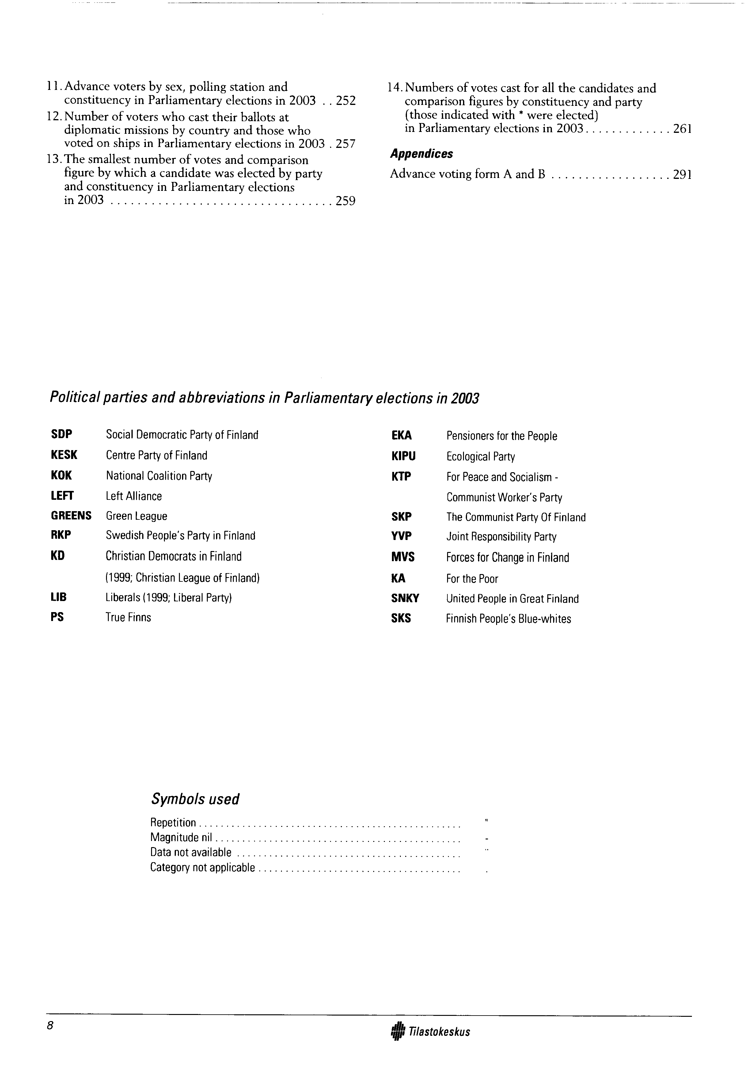 11. Advance voters by sex, p o llin g station and constituency in Parliam entary elections in 2003.. 252 12.