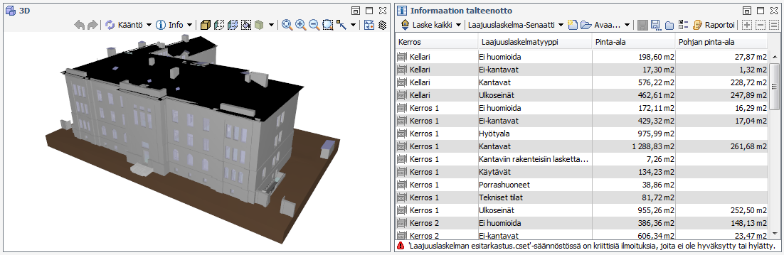 Visuaalinen tarkastelu osoittaa kuvassa 6, että