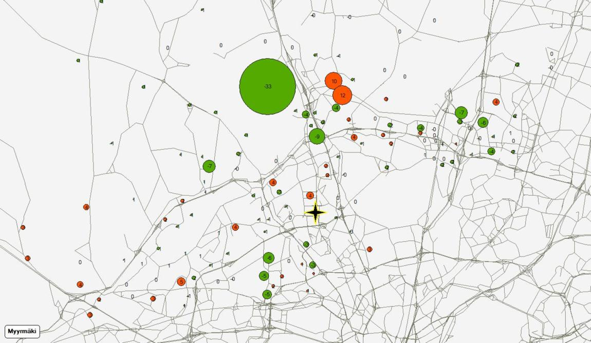 48 Analyysissa tarkasteltiin aamuhuipputunnin suoraa matka-aikaa kolmeen kohteeseen: Myyrmäkeen, Tikkurilaan ja Helsingin keskustaan.