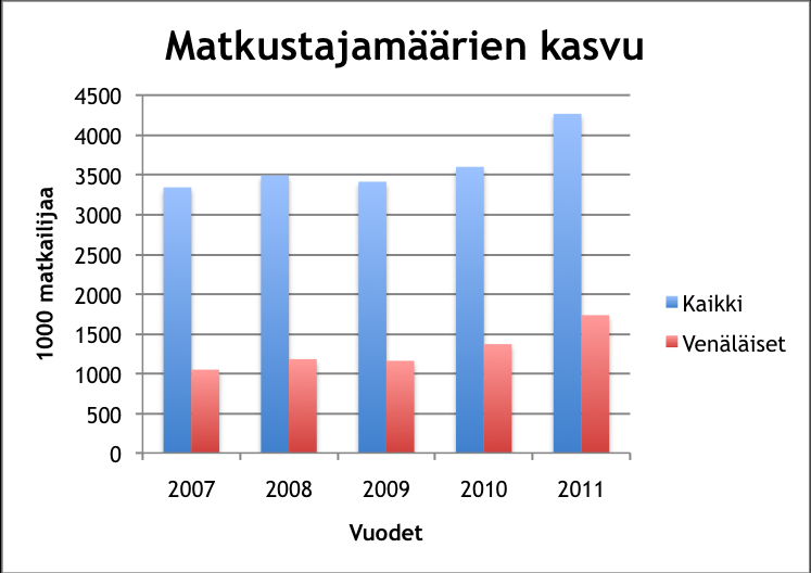 15 ABC laitteet mahdollistavat automaattisen tulopuhuttelun, mutta ominaisuutta ei vielä ole otettu käyttöön.