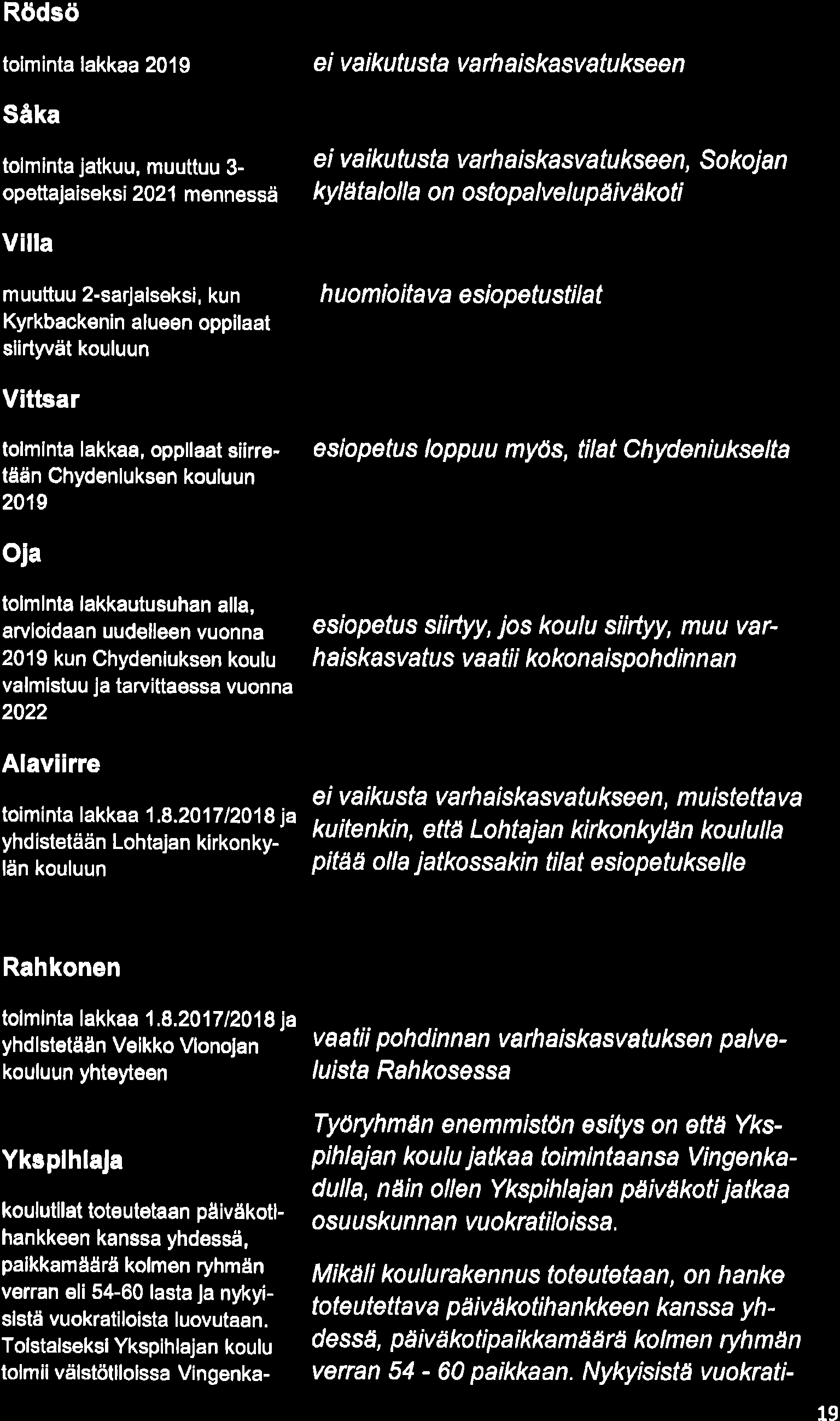 Pa lve I uv e rkkoje n tøvoiteti lo 22 - I uv u I I a 19.12.