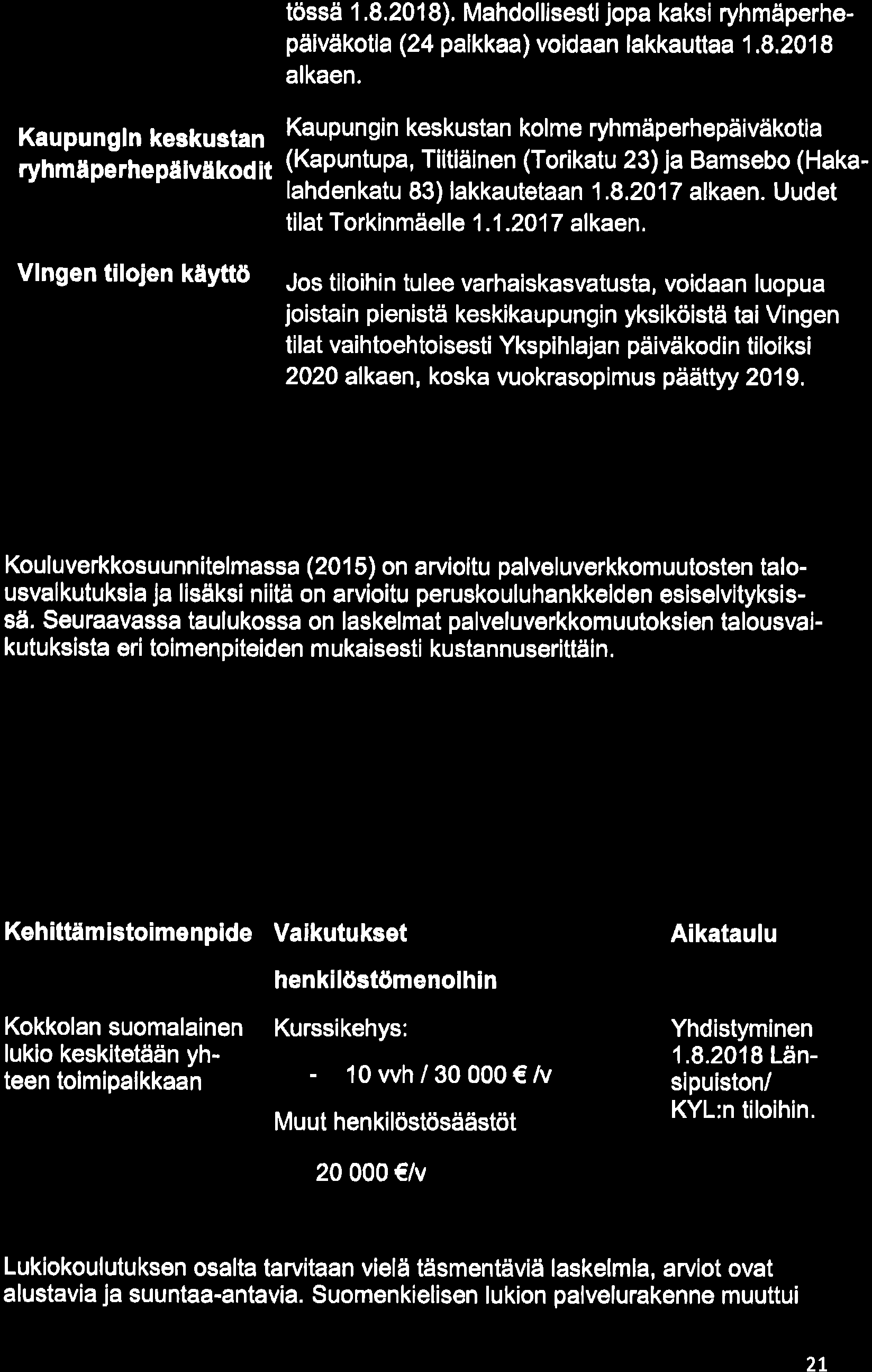 Pa lve luverkkoj e n tavo itet la 22-l uv u I I o 19.12.216 tössä 1,8.218). Mahdollisestl jopa kaksi ryhmäperhepäiväkotia (24 palkkaa) voidaan lakkauttaa 1.8.218 alkaen.