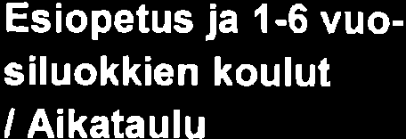 arvioida. Kuitenkin kustannukset ovat ainakin tukipalvelujen osalta alempia nykyistä suuremmissa yksiköissä.