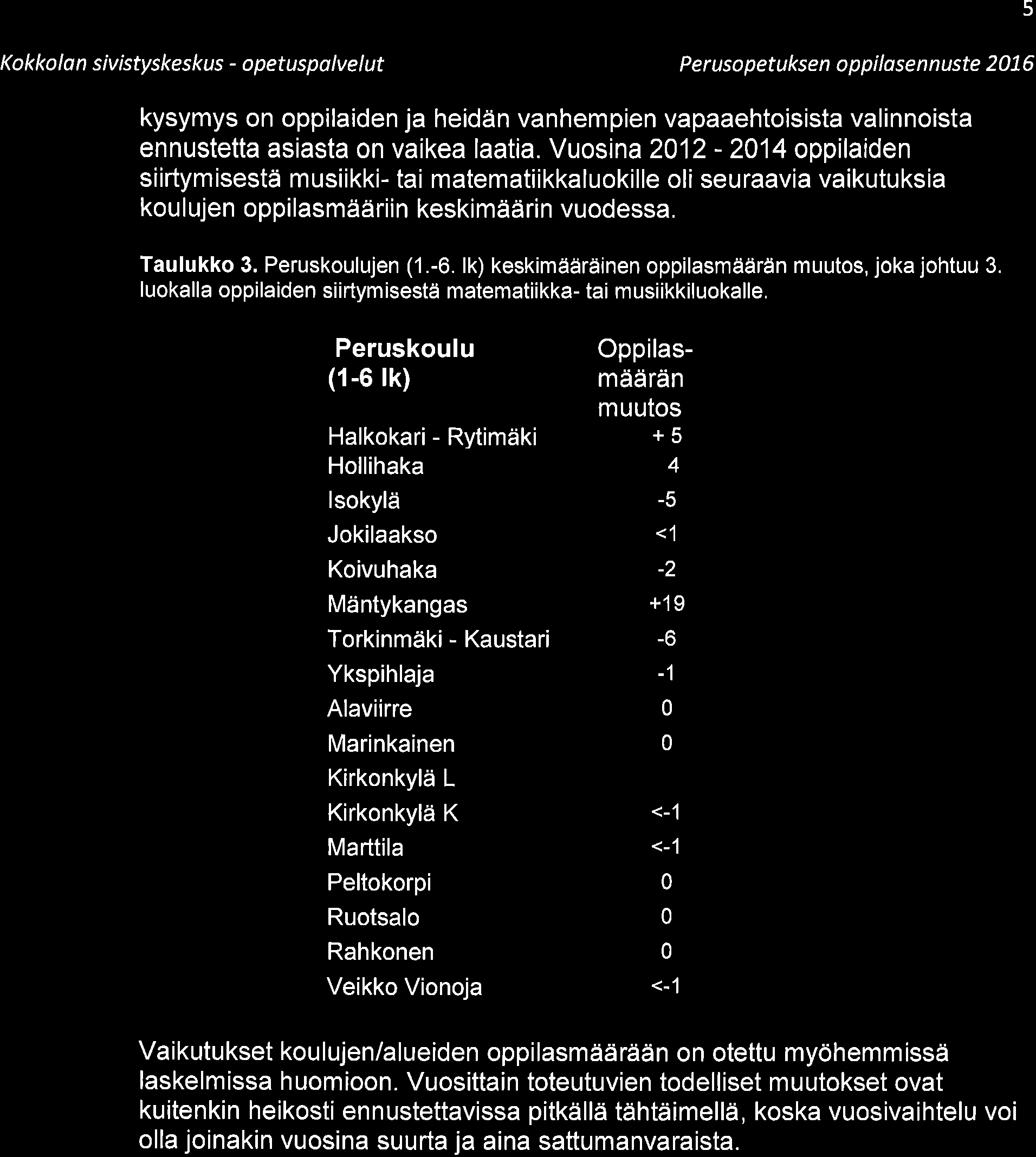 5 Kokkolo n sivistyskeskus - opetuspolvelut Per uso petukse n o p pi la se n n uste 2L 6 kysymys on oppilaiden ja heidän vanhempien vapaaehtoisista valinnoista ennustetta asiasta on vaikea laatia.
