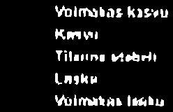 Edellä kuvattu ennuste vahvistaa tämän oppilasennusteen alueellisia tuloksia kanta-kokkolan osalta. Karttaan on kuvattu myös kanta-kokkolan koulujen sijaintipaikat.