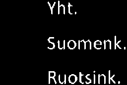 Kokkolan perusopetuksen oppilasmäärän trendin kehitys 216-223 Oppilasmäärän kehityksen pohjana on käytetty tilastotietoja opp lasmäärästä (2.9.