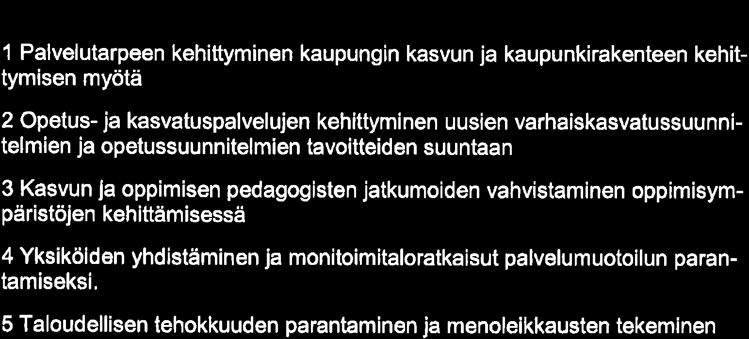 Vuoden 217 raameista päätettäessä kaup ungi nva ltu usto hyväksyi periaatteen, jon ka m u kaan han kkeita tulee harkita tarkoin ja niiden rahoittamisessa on käytettävä muita keinoja kuin velan