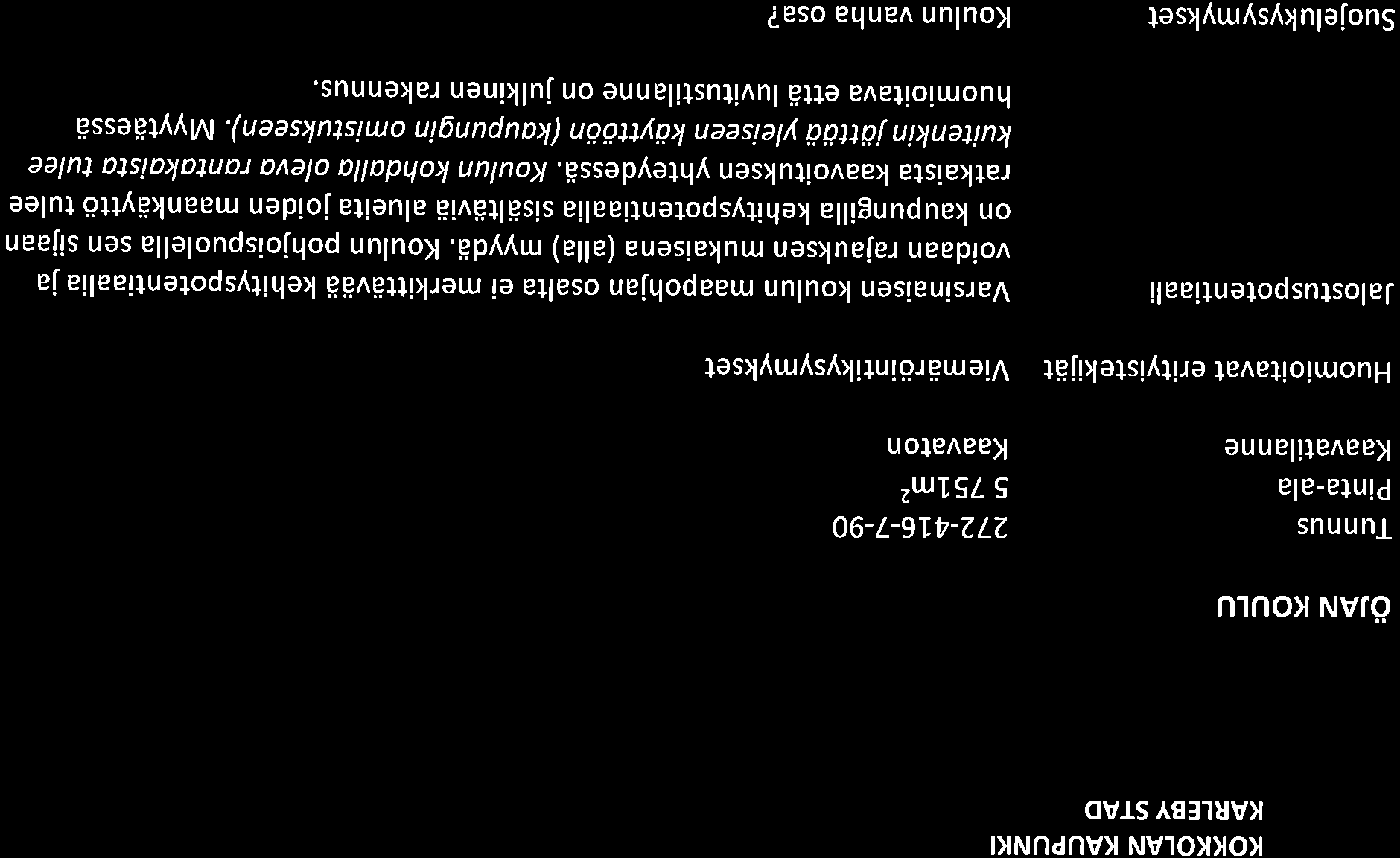 KOKKOLAN KAUPUNKI KARTEBY STAD ö nru roulu Tunnus Pinta-a la Kaavatila n ne 272-416-7-9 575Lm2 Kaavaton Huomioitavat erityistekijät Vie mä röintikysymykset Ja lostuspotentiaa li Varsinaisen koulun