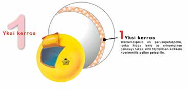 4, Vaaleansininen/kulta Hinta/kpl 24,26 658138 Trial Trilo Jalkapallo Koko 5, Vaaleansininen/kulta Hinta/kpl