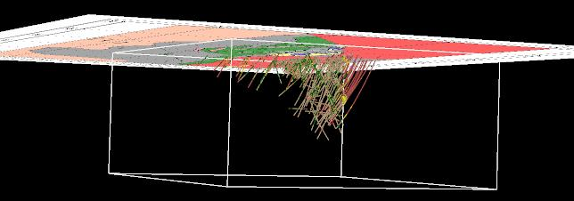 Why a stochastic approach? Description of the geological problem. One must often build a 3D model based on sparse and clustered data.