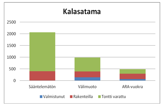 Pöytäkirja