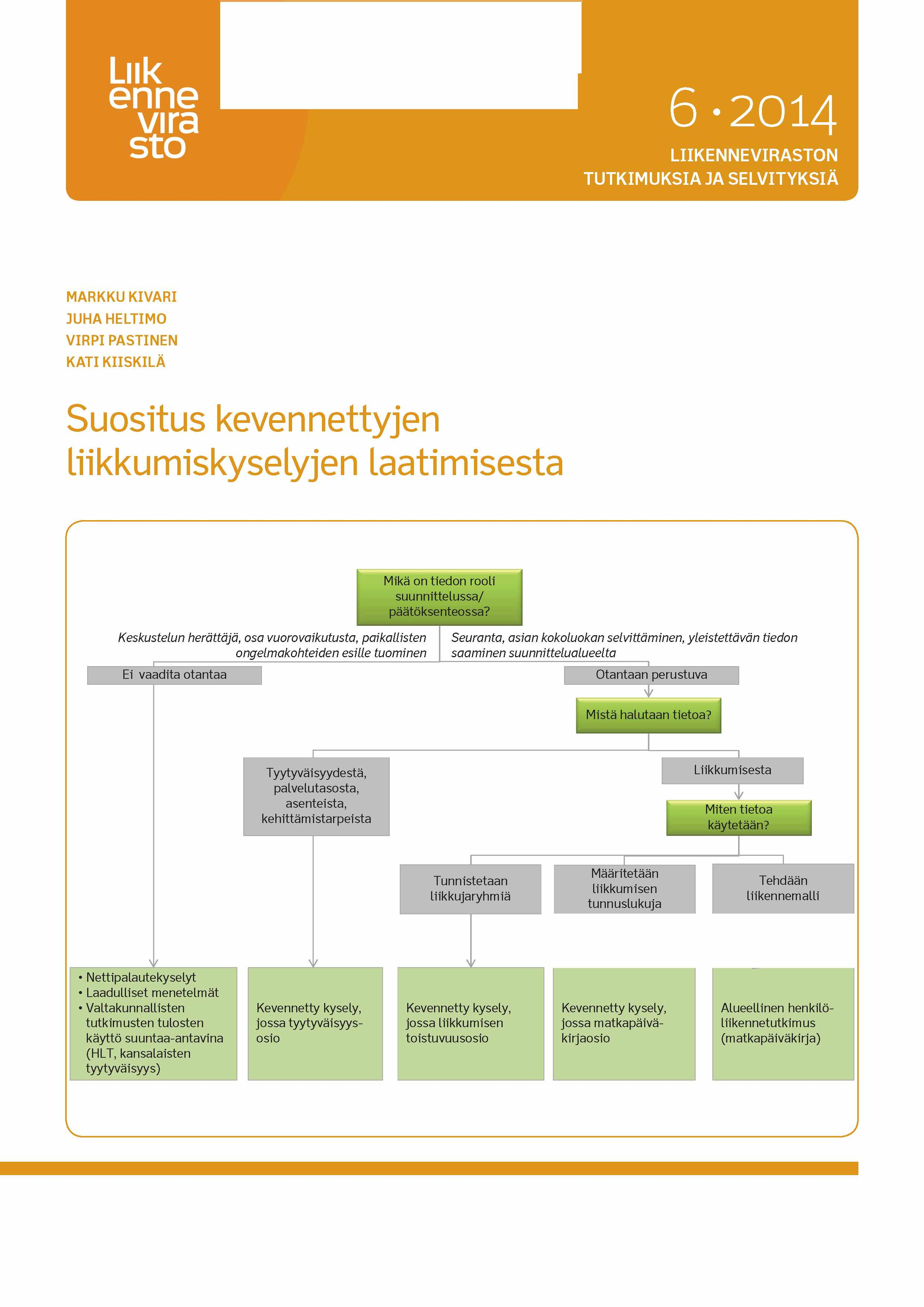 Luk enne vira sto 6 2014 LIIKENNEVIRASTON TUTKIMUKSIA JA SELVITYKSIÄ MARKKU KIVARI JUHA HELTIMO VIRPI PASTINEN KATI KIISKILÄ Suositus kevennettyjen liikkumiskyselyjen laatimisesta f 'N Keskustelun