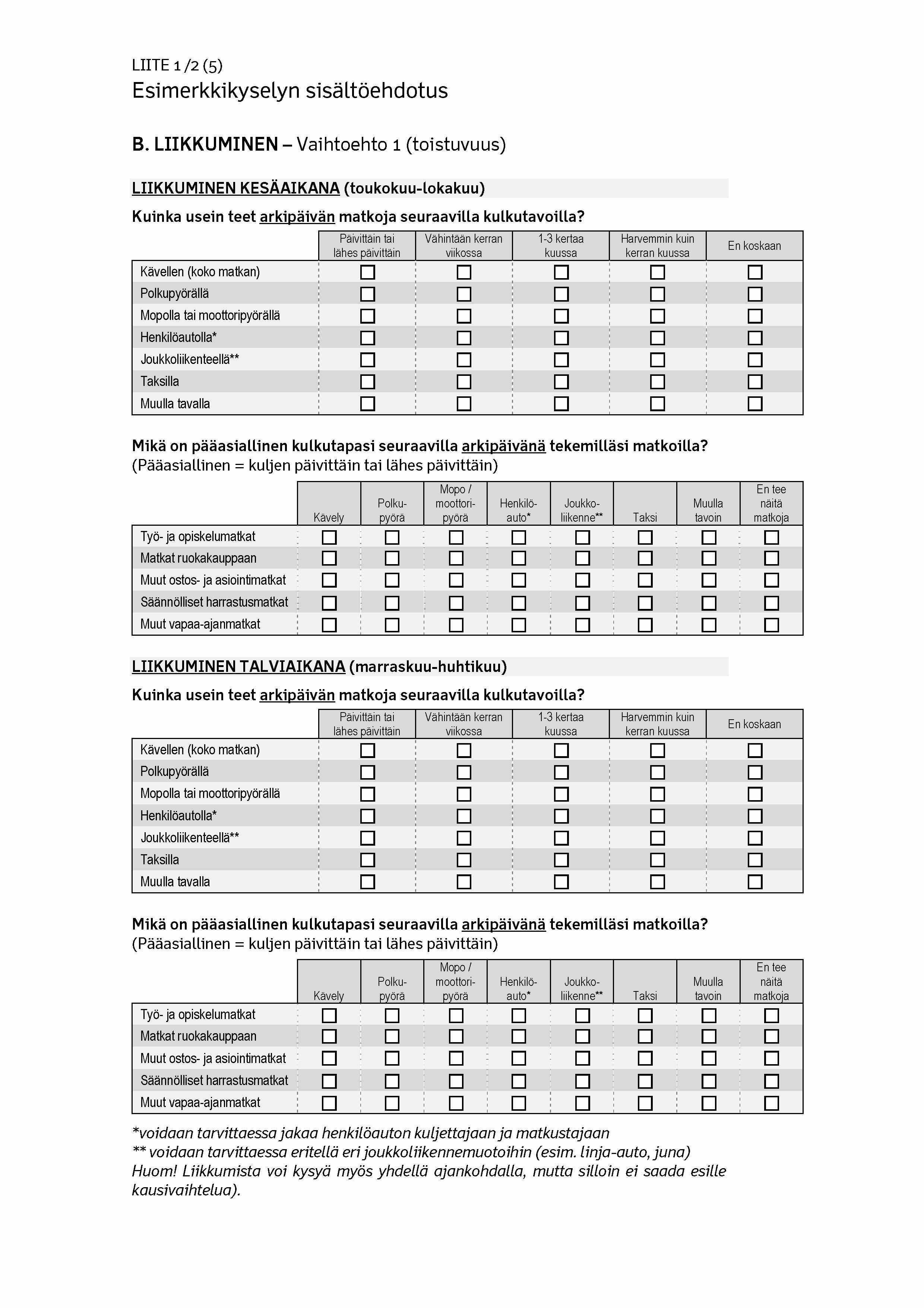 L IIT E 1 / 2 ( 5 ) Esimerkkikyselyn sisältöehdotus B. LIIKKUMINEN - Vaihtoehto 1 (toistuvuus) LIIKKUMINEN KESÄAIKANA (toukokuu-lokakuu) Kuinka usein teet arkipäivän matkoja seuraavilla kulkutavoilla?