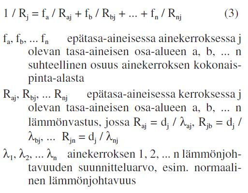 Epätasa-aineinen Esim puurinko ja sen välissä villat rakennekerros Esim.