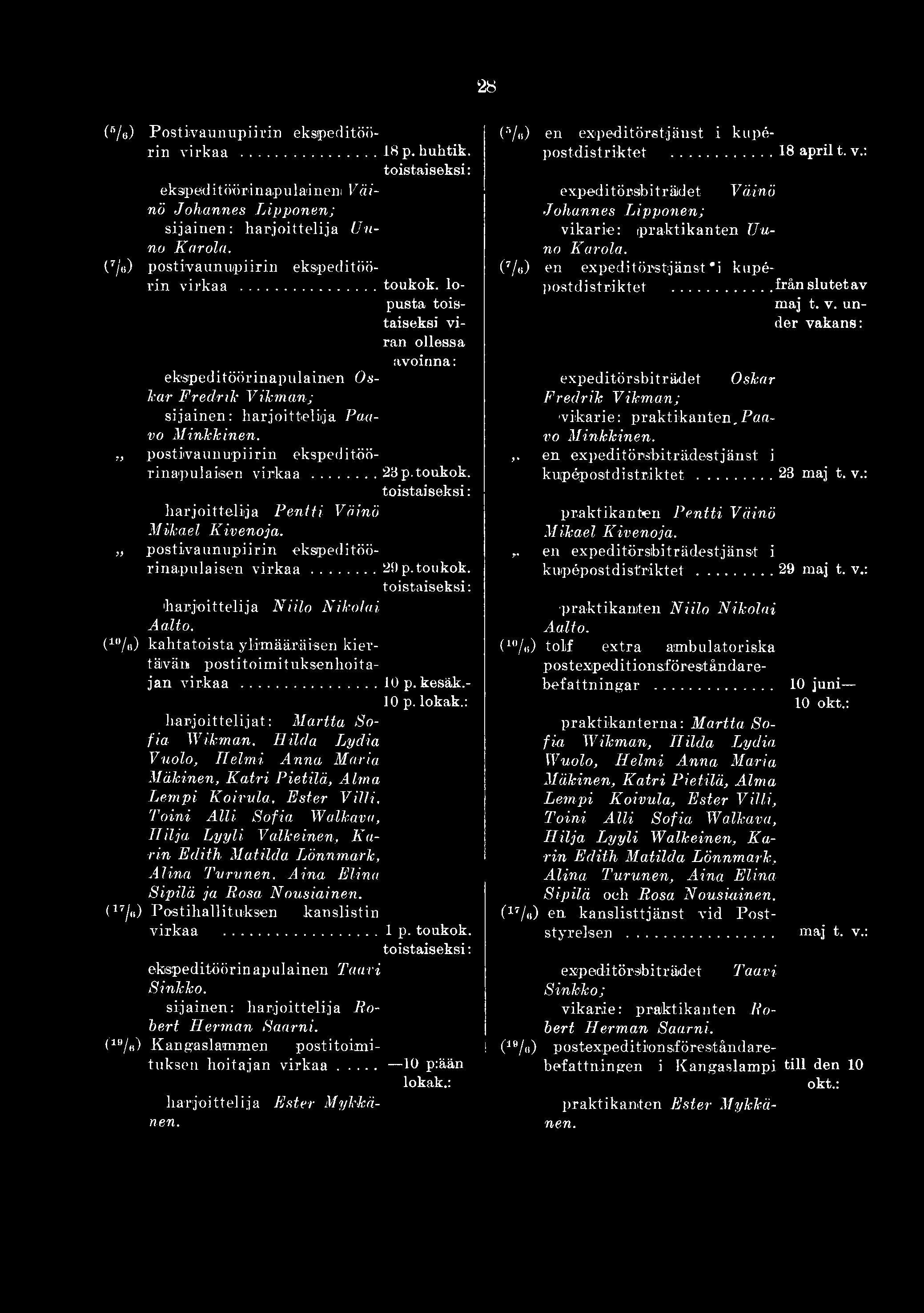 : harjoittelijat: Martta Sofia Wikman, Hilda Lydia Vuolo, Helmi Anna Maria Mäkinen, K atri Pietilä, Alma Lempi Koivula, Ester Villi, Toini A lli Sofia Walkava, H ilja L yyli Valkeinen, Karin Edith