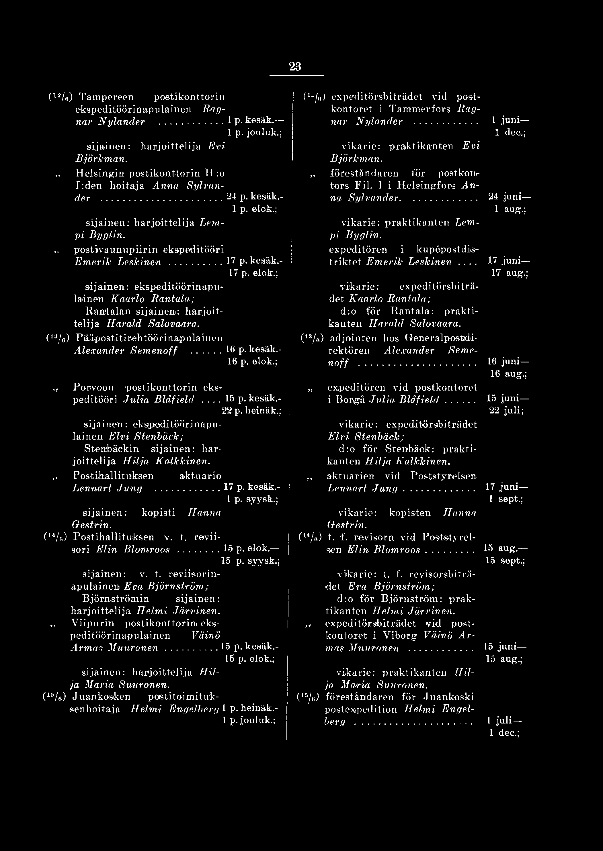 ( 13/o) Pääpostitirehtöörinapulai nen Alexander Semenoff...16 p. kesäk.- 16 p. elok.;,, Porvoon postikonttorin ekspeditööri Aulia Bldfield... 15 p. kesäk.- 22 p. heinäk.