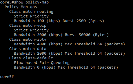 18 Cisco Coren policy-map asetuksista nähdään core-reitittimille asetetut palvelunlaatukonfiguraatiot.