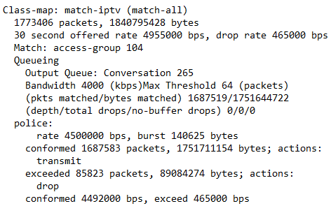 28 5Mb/s, Data-liikennettä 5Mb/s ja BE-liikennettä 6Mb/s. Liikennettä joudutaan siis leikkaamaan 6Mb/s pois.