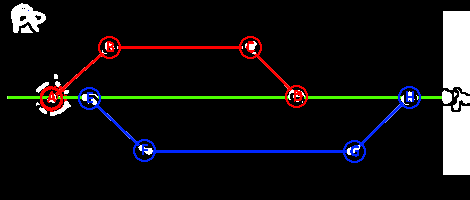 Kuvio 3.