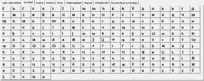 Vinkki: Aleph-luetteloinnissa CTRL + K -komennolla saa esiin