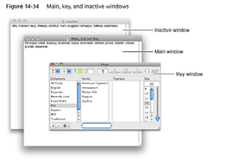 27 Ikkunoiden hallinta Mac OSX Eriasteisia modaalisia dialogeja Fonts-dialogi on esimerkki moodittomasta dialogista (lapsi-ikkunasta) auki rinnalla eikä estä pääikkunan käyttöä