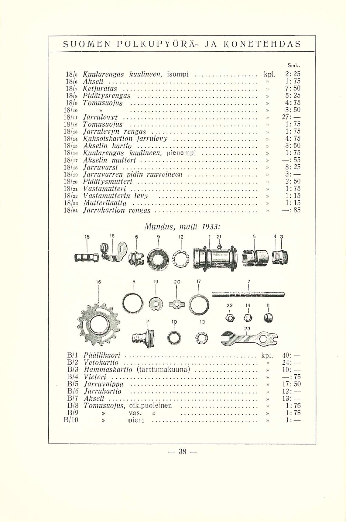 SUOMEN POLKUPYÖRÄ- JA KONETEHDAS Smk. 18/ s Kuularengas 18 1 Akseli kuulineen, isompi kpl. 2: 25 1: 75 18/?