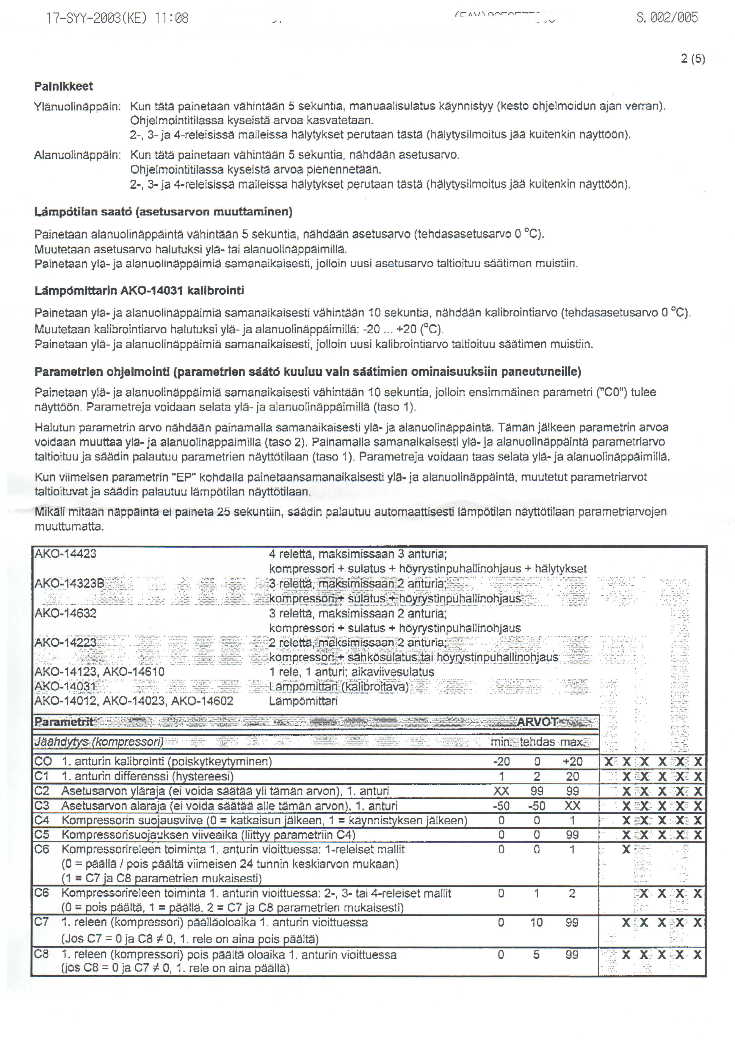 17-SYY-2003(KE) 11:08 S002/005 Palnlkkeet YlanuoliMppain: Kun tata painetaan vahintaan 5 sekuntia, manuaalisulatus kaynnistyy (kesto ohjelmoidun ajan verran) Ohjelmointitilassa kyseisul arvoa