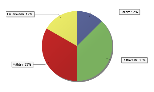 47 AVI tiedotti syksyllä 2015 rakennusalan yrityksiä tiedottein, ja internetsivujensa kautta muuttuvasta asbestilainsäädännöstä.