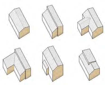 Rakennusten massoittelu Rakennuksen perusmassaksi suositellaan suorakulmaista tai L:n muotoa. Siihen voidaan lisätä esimerkiksi kuisti, viherhuone, katos, uloke tai pergola.