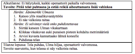 CD:ssä syntyviä malleja