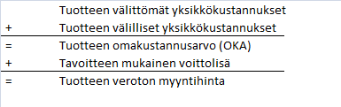 34 Omakustannusarvoon perustuvassa hinnoittelussa hinta määräytyy, kun kokonaiskustannuksiin, eli omakustannusarvoon, lisätään voittolisä. Menetelmää kutsutaan myös voittolisämenetelmäksi.