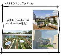 Todella ahtaisiin pihoihin soveltuvia ratkaisuja ovat erilaiset vertikaalit puutarhat, esimerkiksi jonkun verran Suomessakin käytössä olleet viherseinäratkaisut voitaisiin valjastaa myös viljelyyn.