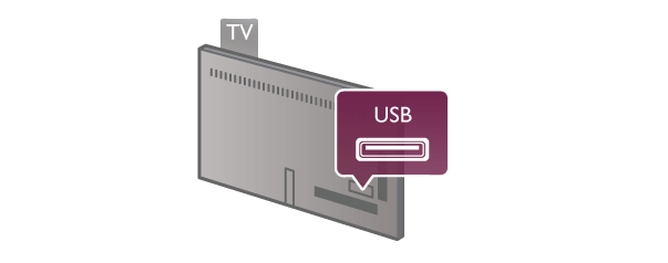 Asenna USB-kiintolevy televisioon painamalla ohjeessal Luettelo -painiketta ja etsimällä aihe USB-kiintolevy, asentaminen.