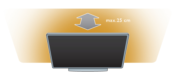 Ambilightin ottaminen käyttöön ja poistaminen käytöstä Parhaan Ambilight-vaikutelman saat näin: Himmennä huoneen valaistusta ja sijoita televisio 25 cm irti seinästä.