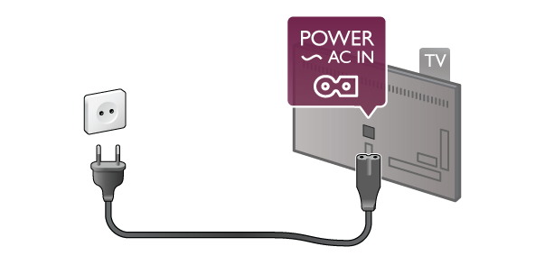 2 Asennus 2.1 Vinkkejä television sijoittelusta 2.2 Virtajohto Liitä virtajohto television POWER-liitäntään. Varmista, että virtajohto on liitetty kunnolla televisioon.
