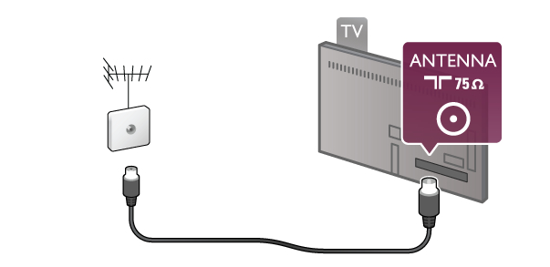 4 Verkko Langaton yhteys Vaatimukset Liittääksesi television langattomasti internetiin tarvitset langattoman reitittimen. Käytä nopeaa internetyhteyttä (laajakaistayhteyttä).