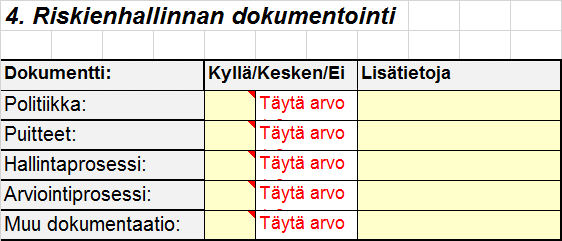 Todetaan keskeisimmät riskienhallintaan liittyvät dokumentit (täyttämisessä pikavalinnat apuna ja tarvittaessa lisätietoja) - Riskienhallintapolitiikka.