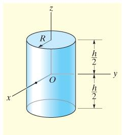 Yhteenveto Opimme laskemaan hitausmomentin kappaleelle integroimalla tilavuuden yli kappalesysteemille yhdensuuntaisten akseleiden säännön
