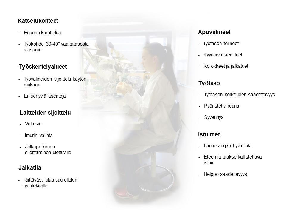 36 Kuvio 12. Työpisteen suunnittelun keskeisiä asioita (Launis Lehtelä 2011.) Työtason olisi hyvä olla säädettävä.