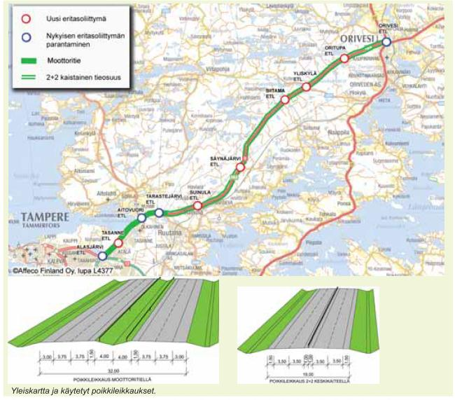 4 Valtatien 9 parantaminen välillä Tampere Orivesi, yleissuunnitelma Valtatien 9 yleissuunnitelmassa (Pirkanmaan ELY-keskus 2010a) tutkittiin Alasjärven eritasoliittymän