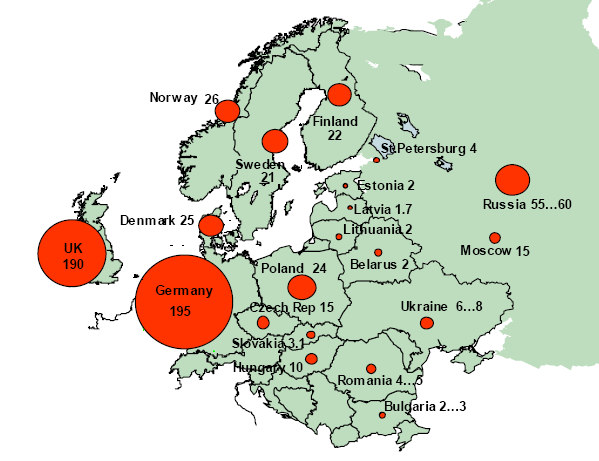 Euroopan rakennusmarkkinat Source: Euroconstruct