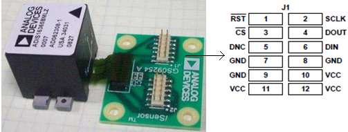 26 5.3 Kytkennän rakentaminen ADIS16360/PCBZ:n paketti sisältää yhden ADIS16360BMLZ-liikeanturin ja yhden liitäntäkortin (kuva 19).