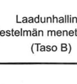 Nämä ovat asiakaskeskeisyys, johtajuus, henkilöstön osallistuminen,