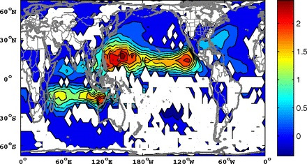 Kuva 13. Vuosien 1950 2100 globaali vuosittainen trooppisten syklonien PDI (yksiköissä 10 12 m 3 s -2 ) 10 vuoden keskiarvon lohkoissa. Vuosille 2006 2100 käytetään 8.5 Wm -2 :n säteilypakotetta.