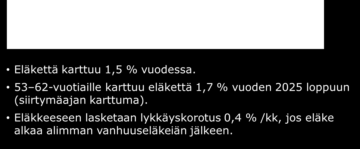 Eläkettä karttuu ansioista -