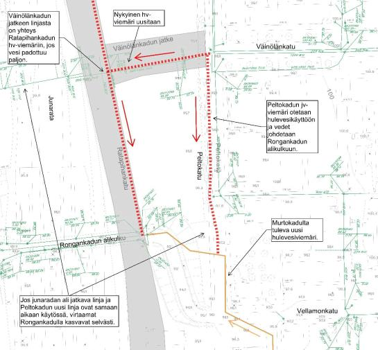 Maankäytön aiheuttamia muutoksia 7 Ratapihankadun rakentamisen myötä pääreitille tulee muutoksia Väinölänkadun länsipäässä sekä Peltokadulla Tulevaisuudessa hulevedet pääsevä purkamaan radan alitse