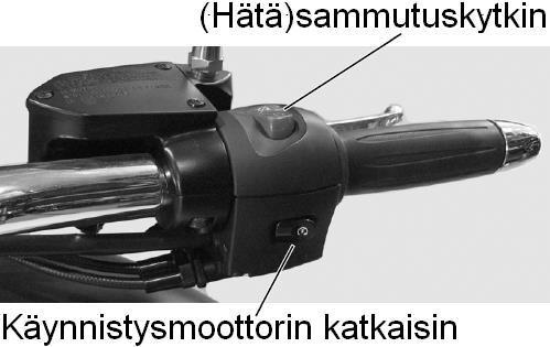 AJONEUVON RAKENNE Ohjaustangon hallintalaitteet Ohjaustangon hallintalaitteet Kytkinvipu Kytkinvipua painettaessa moottorin voiman välittyminen takarenkaalle loppuu.