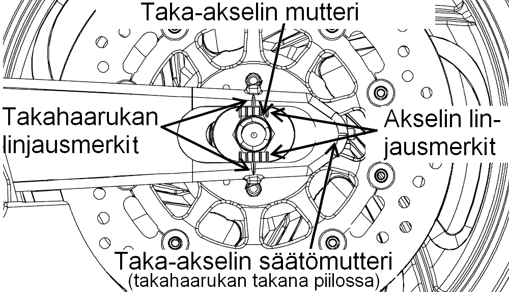 MOOTTORIPYÖRÄN HUOLTO Toisiovedon hihna Toisiovedon hihnan kireyden mittaaminen Sonic-mittalaitteella Jänne (Span): 708,6 mm Leveys: 28 mm Hihnan massavakio (Belt mass contant): 8,4 Suositeltu kireys