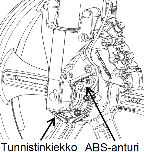 2. Puhdista jarruvivun laakerointiholkki sekä akseli vanhasta rasvasta. Voitele ne Victory All Purpose rasvalla tai korkealaatuisella vaseliinilla. 3. Asenna vipu paikoilleen.