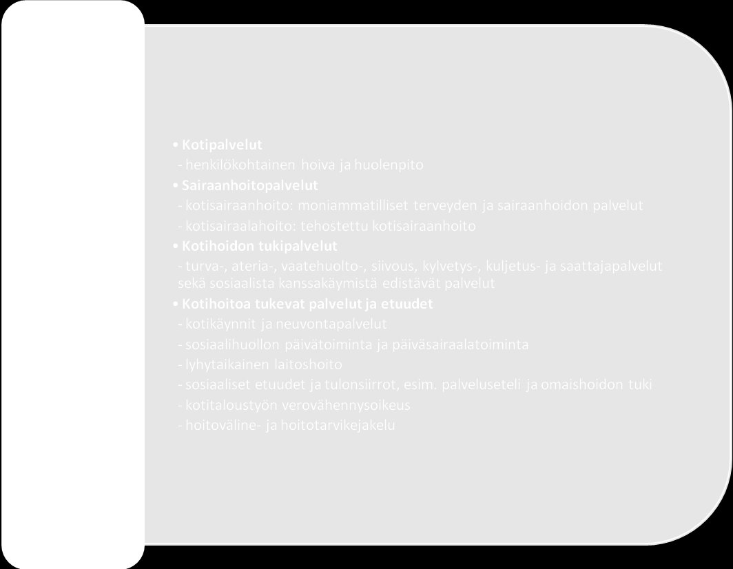 18 vaisuuteen auttoi heitä sopeutumisessa muuttuviin tilanteisiin. (Haapaniemi ym. 2005, 317.